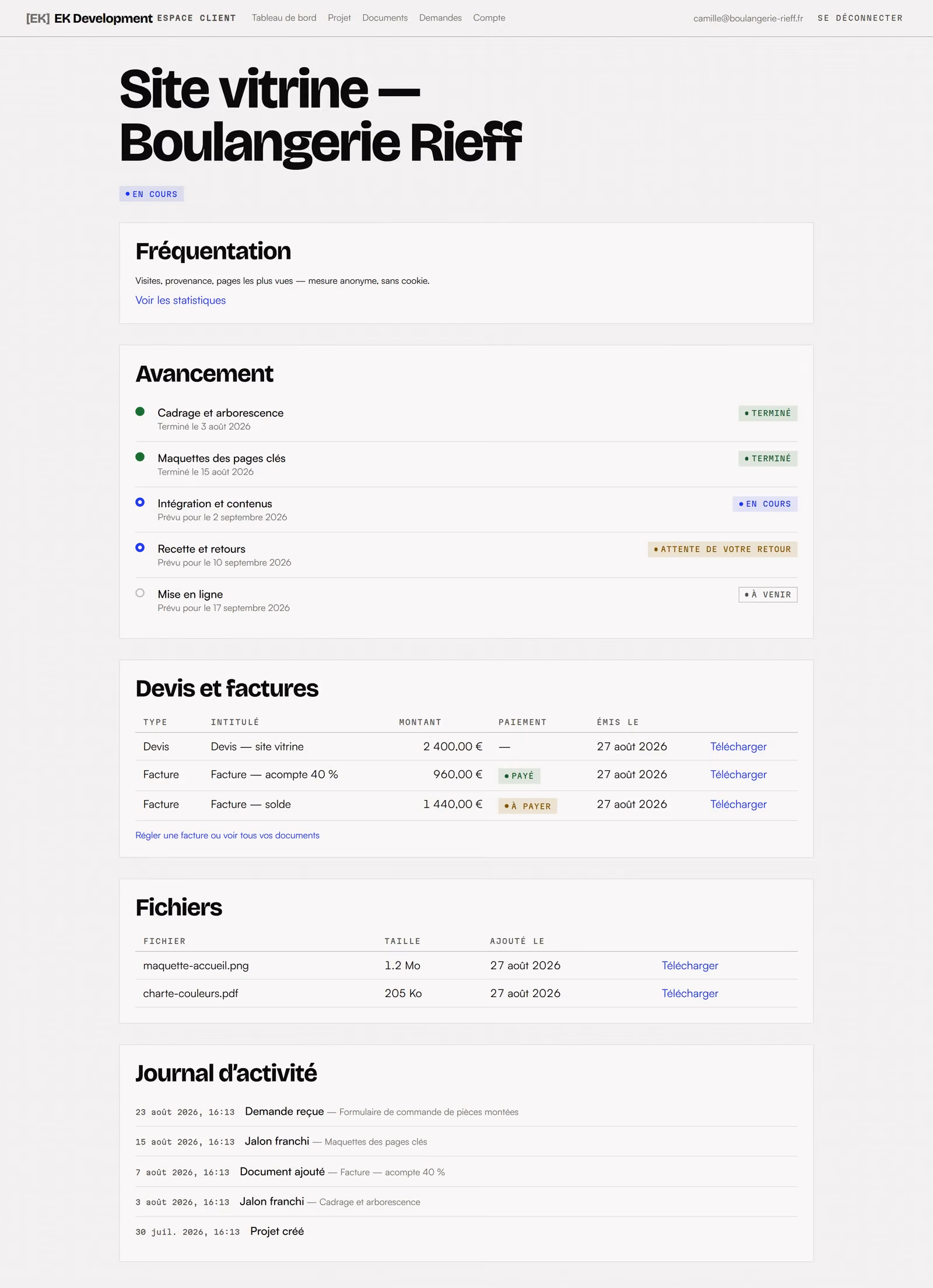 Page de projet : la liste des jalons du chantier avec leur état, du cadrage à la mise en ligne.